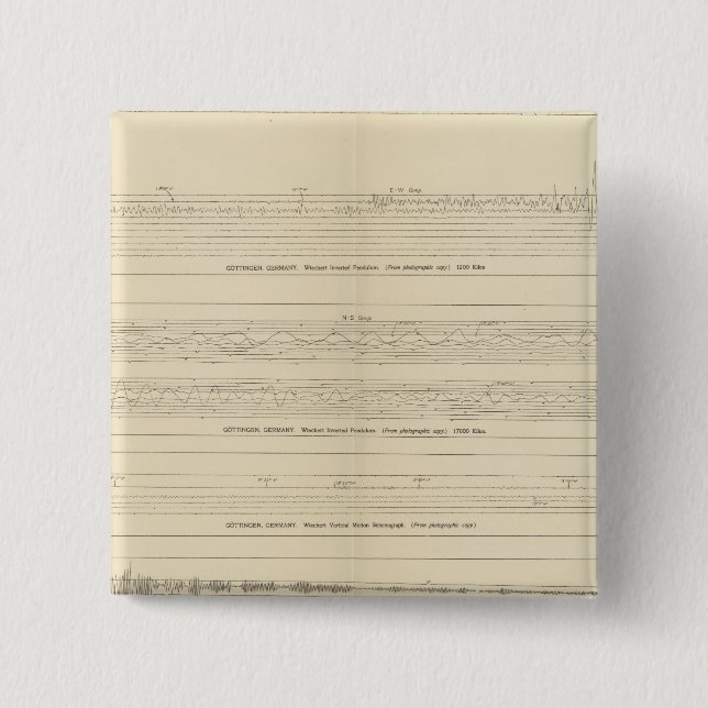 Kalifornien Seismogram 12 Knapp (Framsida)
