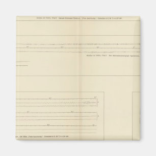 Kalifornien Seismogram 14 Magnet