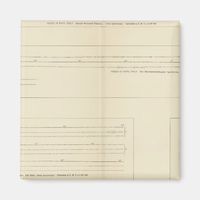 Kalifornien Seismogram 14 Magnet (Framsidan)