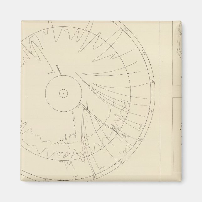 Kalifornien Seismogram 3 Magnet (Framsidan)