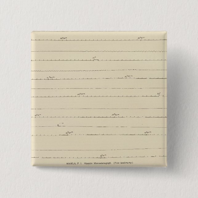 Kalifornien Seismogram 4 Knapp (Framsida)