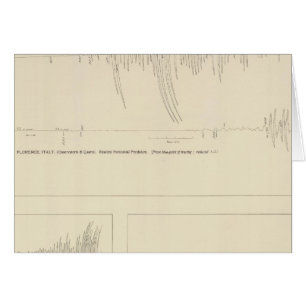 Kalifornien Seismogram 6 Hälsningskort
