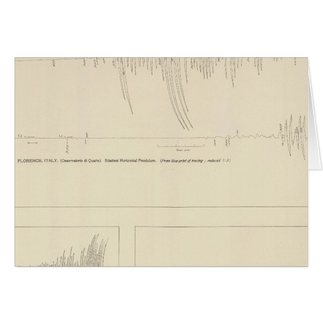 Kalifornien Seismogram 6 Hälsningskort (Framsidan Horizontal)