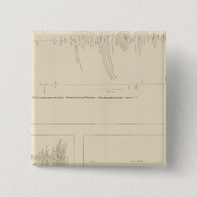 Kalifornien Seismogram 6 Knapp (Framsida)