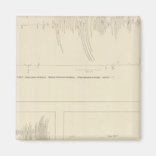Kalifornien Seismogram 6 Magnet