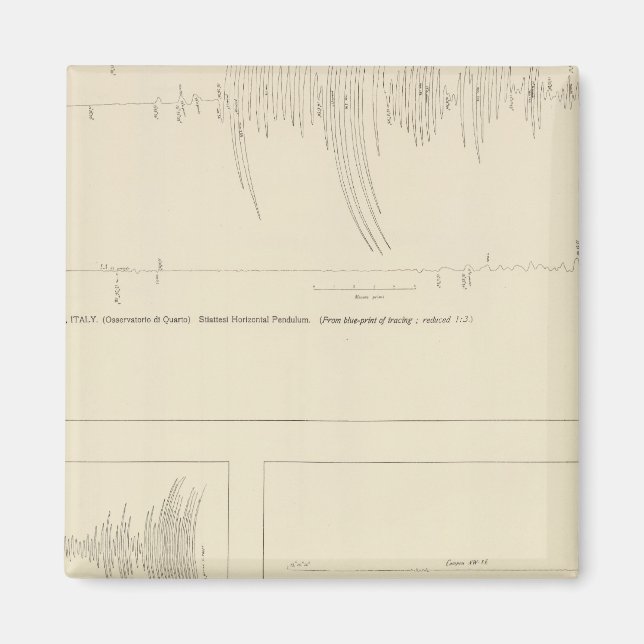 Kalifornien Seismogram 6 Magnet (Framsidan)