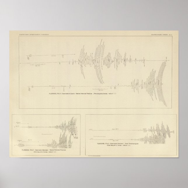 Kalifornien Seismogram 6 Poster (Framsidan)