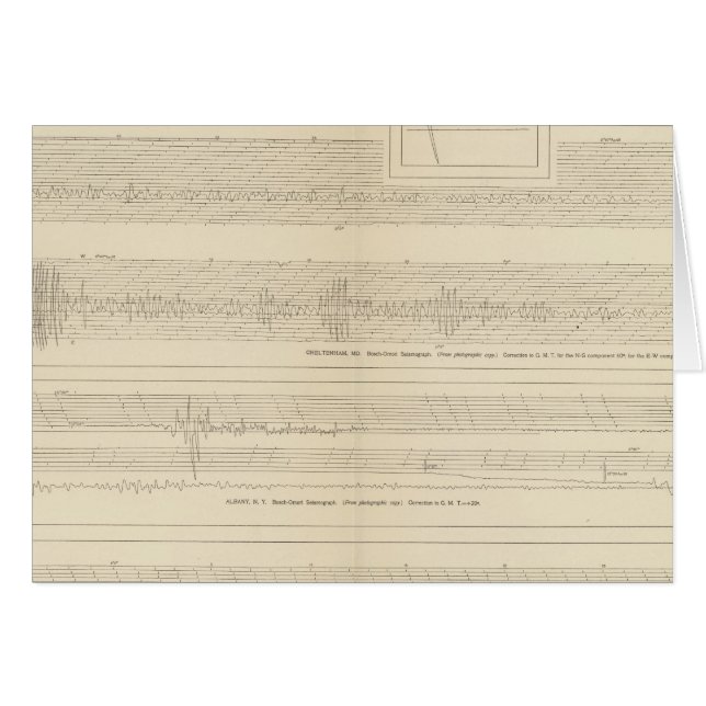 Kalifornien Seismogram 8 Hälsningskort (Framsidan Horizontal)