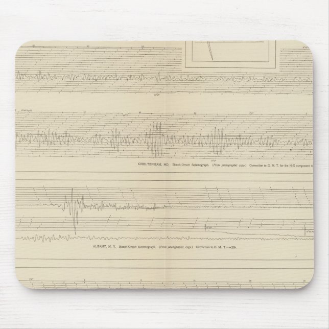 Kalifornien Seismogram 8 Musmatta (Framsidan)