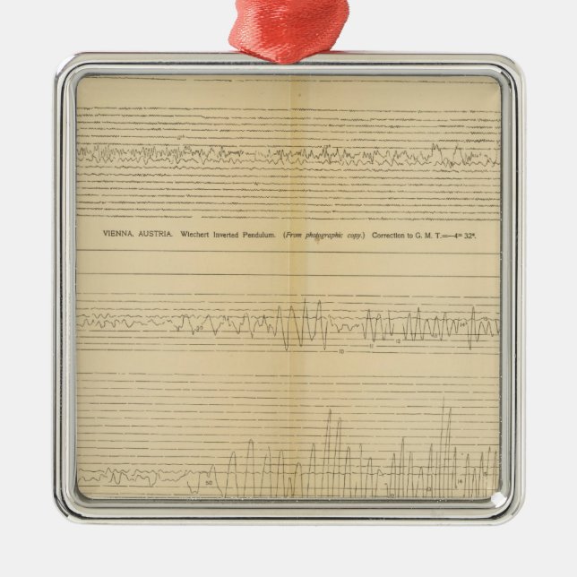 Kalifornien Seismogram 9 Julgransprydnad Metall (Framsidan)