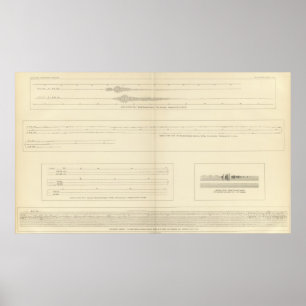 Kalifornien Seismograms 14 Poster