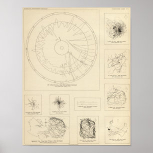 Kalifornien Seismograms 3 Poster