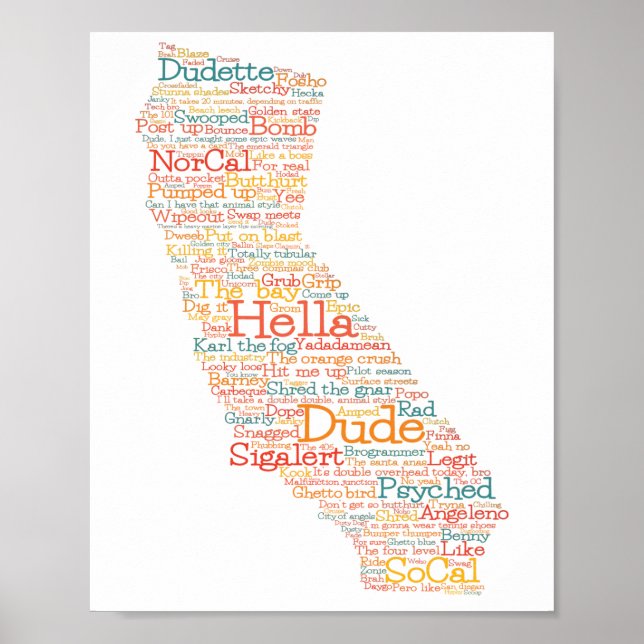 Kalifornien USA Slang Ord Art Karta Poster (Framsidan)