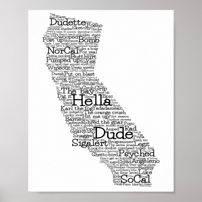 Kalifornien USA Slang Ord Art Karta Poster (Framsidan)
