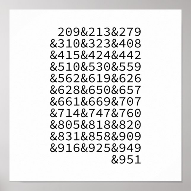 Kaliforniens områdeskoder poster (Framsidan)