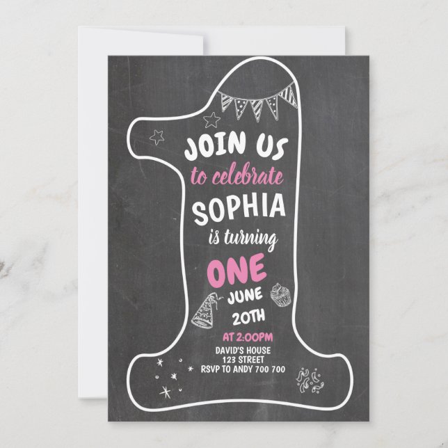 Kalkbrädets första födelsedagskritnummer ett inbjudningar (Framsida)