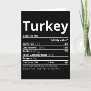 Kalkon Näringsfakta Familjens Roliga Thanksgiving  Kort