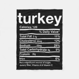 Kalkon Näringsfakta Roligt Thanksgiving Mat Jul Fleecefilt