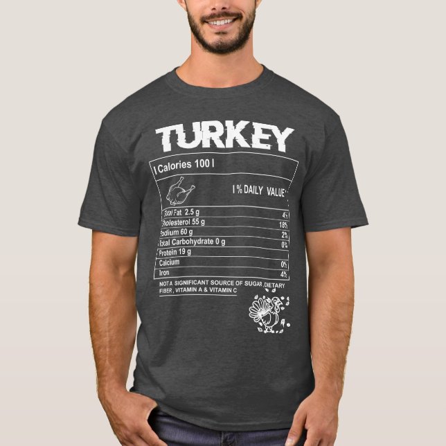 Kalkon NäringsfaktaThanksgiving Matrecept fr T Shirt (Framsida)