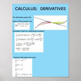 Kalkyl: Derivatoraffisch Poster