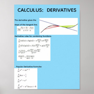 Kalkyl: Derivatoraffisch Poster