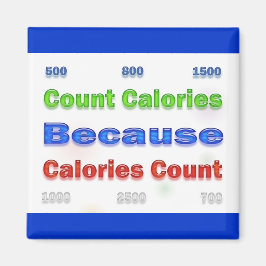 Kalkyler för antal kostförluster och viktförluster magnet