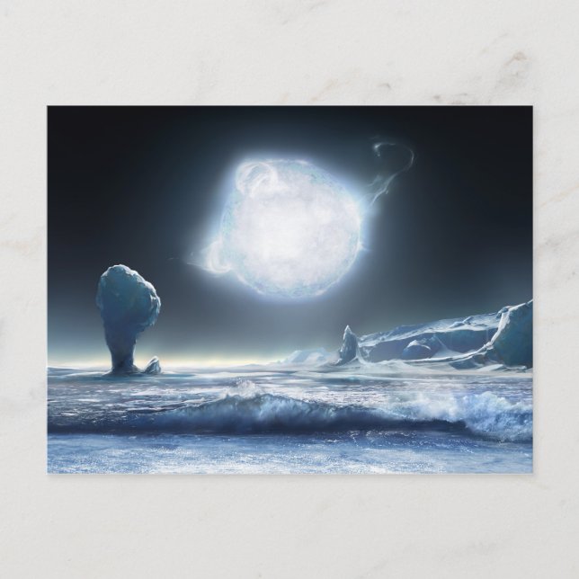 Kall Fire Vykort (Framsida)