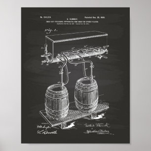 Kall Luft Pressure Beer 1900 Patent Art Chalkboard Poster