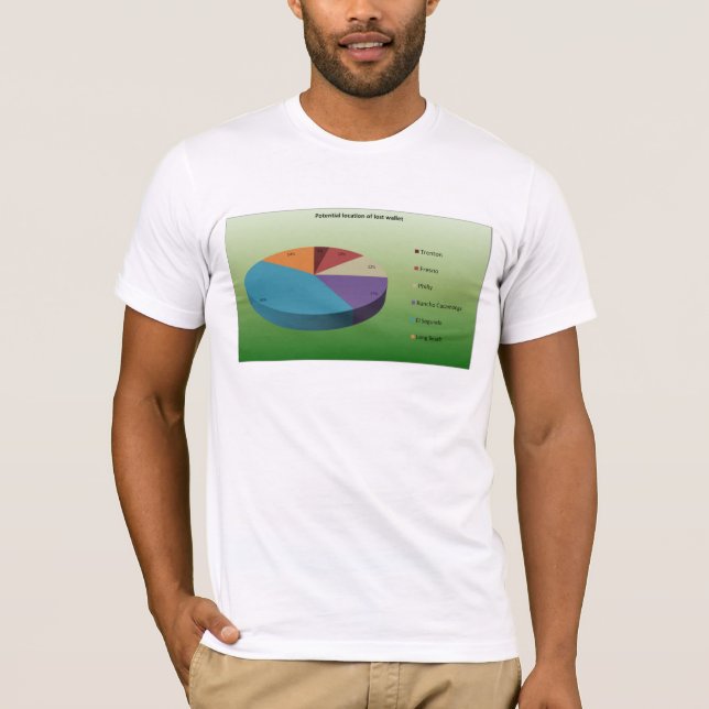 kallad sökandenutslagsplats för culturegraph stam t shirt (Framsida)