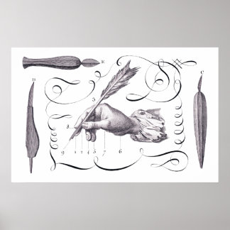 Kalligrafi, skrivning - Handsome 18 th C. Engratin Poster