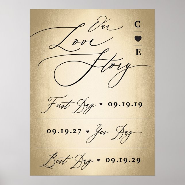 Kalligrafskript på vårt Kärlek-storik Bröllop-teck Poster (Framsidan)