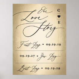 Kalligrafskript på vårt Kärlek-storik Bröllop-teck Poster