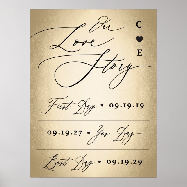 Kalligrafskript på vårt Kärlek-storik Bröllop-teck Poster (Framsidan)