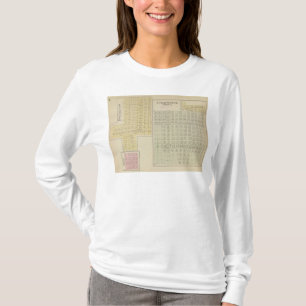 Kallt vatten skydd, Avilla, Kansas T Shirt