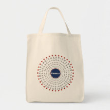KAMALA HARRIS Echoes of Change Tote Bag