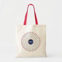KAMALA HARRIS Echoes of Change Tote Bag