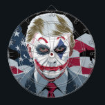 KAMALA HARRIS: "TRUMP ÄR SÅ OSERIÖST DARTTAVLA<br><div class="desc">Med inspiration från Kamala Harris DNC tal, spelade denna design en stor roll i Donald Trump genom att beskriva honom som en äldre clown i ett kostym, som står framför en tatuerad amerikansk flagga och symboliserar den skada som nationen upplevs ha lidit under sin mandatperiod. Den slående bilderna, där humor...</div>