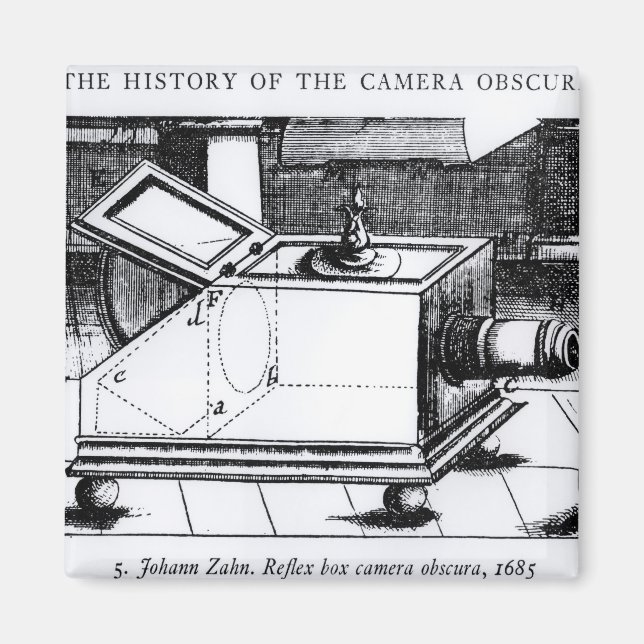 Kameran med reflexlåda, obscura magnet (Framsidan)