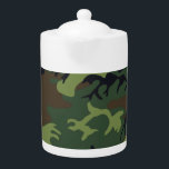 Kamouflage för militär Grönt<br><div class="desc">Standardbild av Camouflage mönster med militär Grönt på den här produkten Se alla mina butiker här httsp://bit.ly/SandyspiderStores</div>