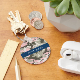 Kamouflage för rosa och Grönt Ditt namn Anpassa Nyckelring