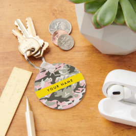 Kamouflage för rosa och Grönt Ditt namn Anpassa Nyckelring