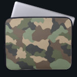 Kamouflage Woodland Camo Khaki Tan Black Laptop Fodral<br><div class="desc">Bär din bärbara dator i stil med den här kamouflage som är mönstrad i laptop sleeve. I detta trendig ingår färger i khaki, sage grönt, tan, brun och träkolsvart. En unik gåva till familj och vänner som befinner sig i militären, eller som bara råkar i kärlek kamouflage. Designad av konstnären...</div>