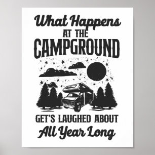 Kampanj vad som händer på campingplatser poster