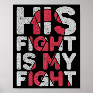 Kampen är min kamp Stöd för hjärnaneurysm Poster