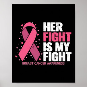Kampen mot bröstcancer är min familj för medvetand poster