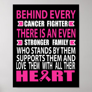 Kampen mot bröstcancer och en stark familj Medvete Poster