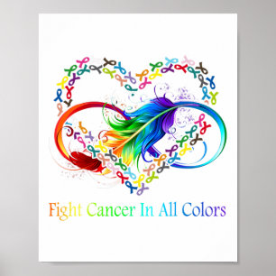 Kampen mot cancer i hela Färg bekämpar cancerluddr Poster