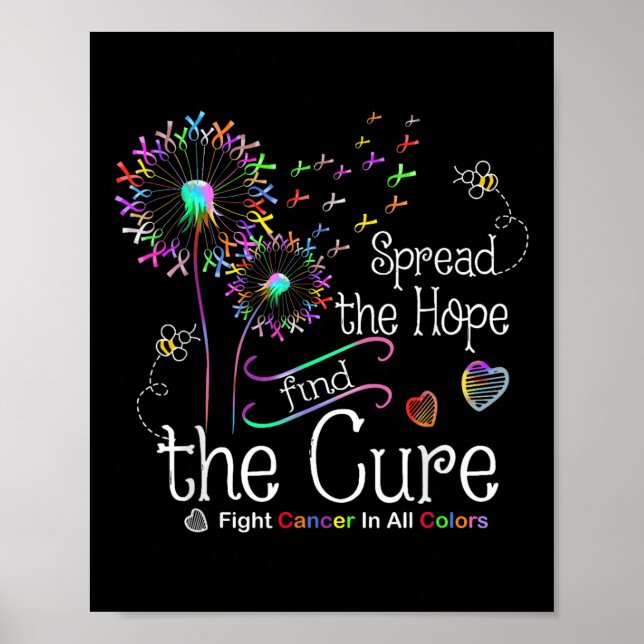 Kampen mot cancer i hela och varje Färg Rosett ban Poster (Framsidan)