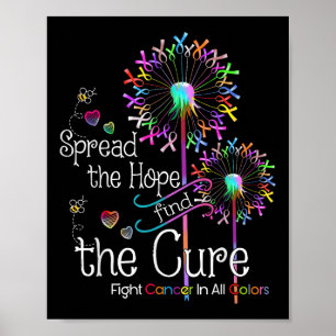 Kampen mot cancer i hela Rosett band och varje Fär Poster