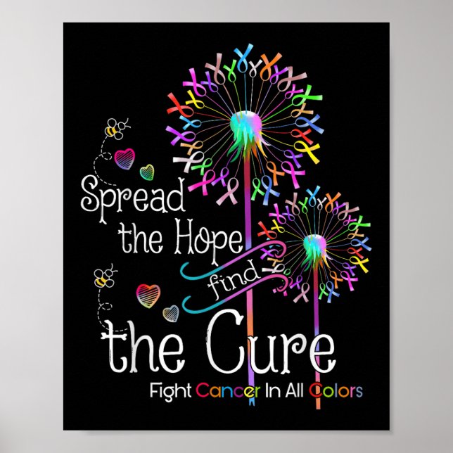 Kampen mot cancer i hela Rosett band och varje Fär Poster (Framsidan)